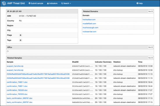 Figure 19.0: IP pivot example in AMP Threat Grid