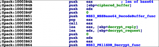 Figure 21.0: Firefox Decryption Calls