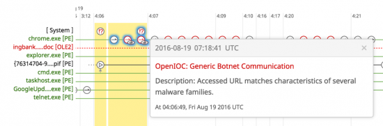 Figure 29.0: AMP for Endpoints IOC Generic Botnet Communication trigger in Device Trajectory