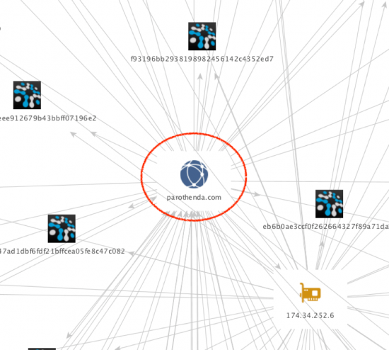 Figure 35.0: Popular domain reference within Maltego