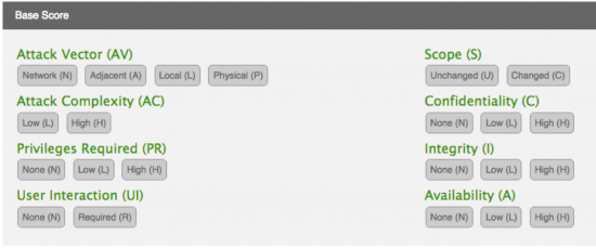 Figure 1 - CVSSv3 Base Metrics