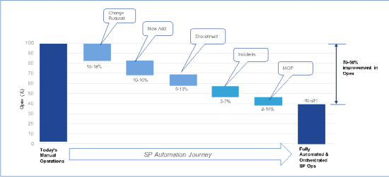 figure1