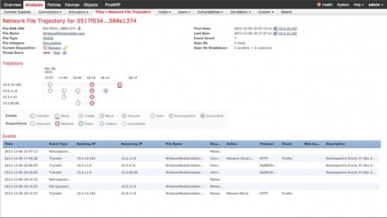 Figure2a – The Network Trajectory Screen in Firepower Management Center