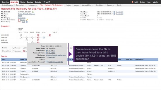 Figure 2d – and copied laterally again, this time using SMB application