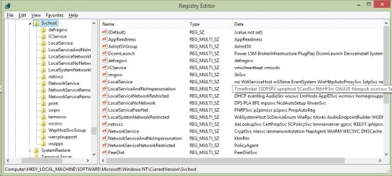 Image 1. Svchost Groups registry key