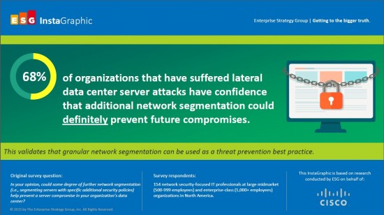 lateral attack more segmentation