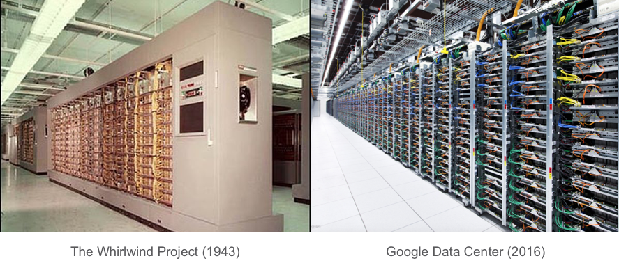 mainframe-comparison