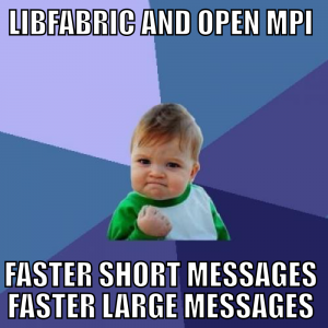 Libfabric and Open MPI: faster