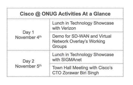 onug schedule