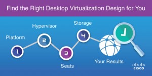 VDI_Design_Navigator