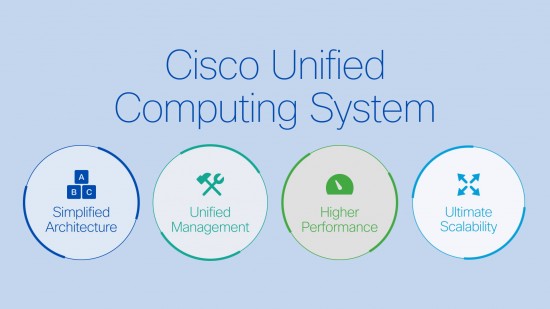 Cisco UCS