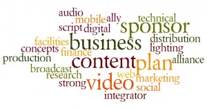 video word cloud.jpg