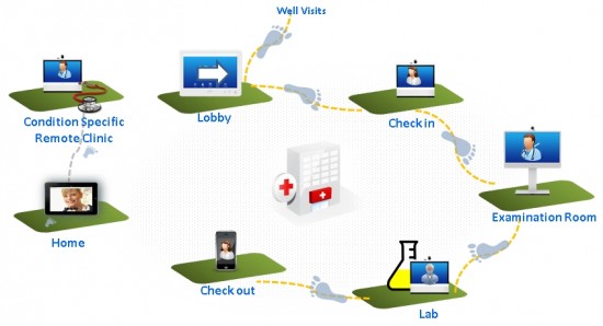 virtualcare-pathofthevirus-1