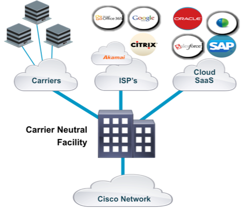 wlan-costs-blog-oct14