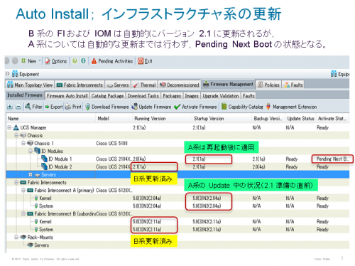 simplifying-blade-server-management-with-cisco-ucs-2-fig3