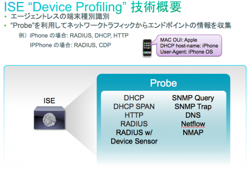 ISE-device-profiling