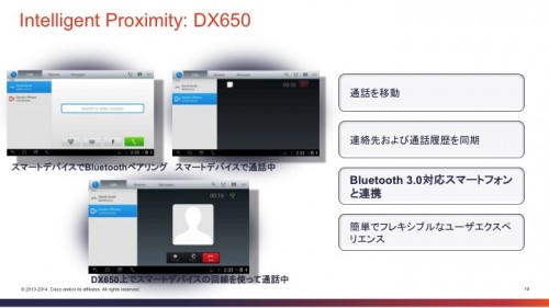 DX650-Intelligent Proximityまとめ