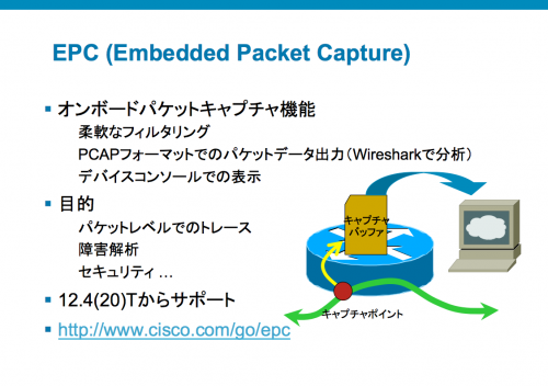 IOS EPC （Embedded Packet Capture）