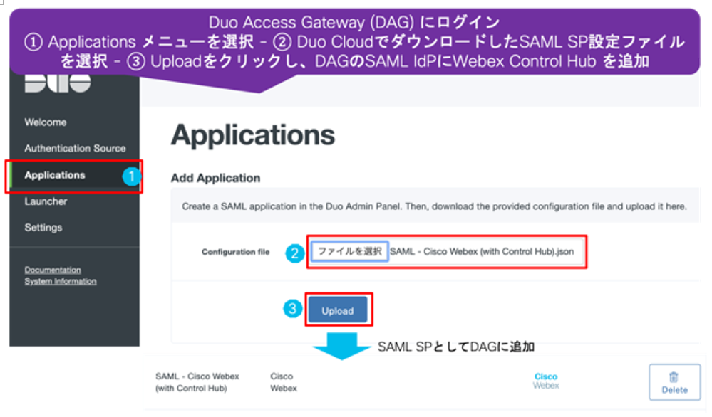Duo Access Gateway (DAG) にSAML SPとして設定した Webex Control Hub の設定