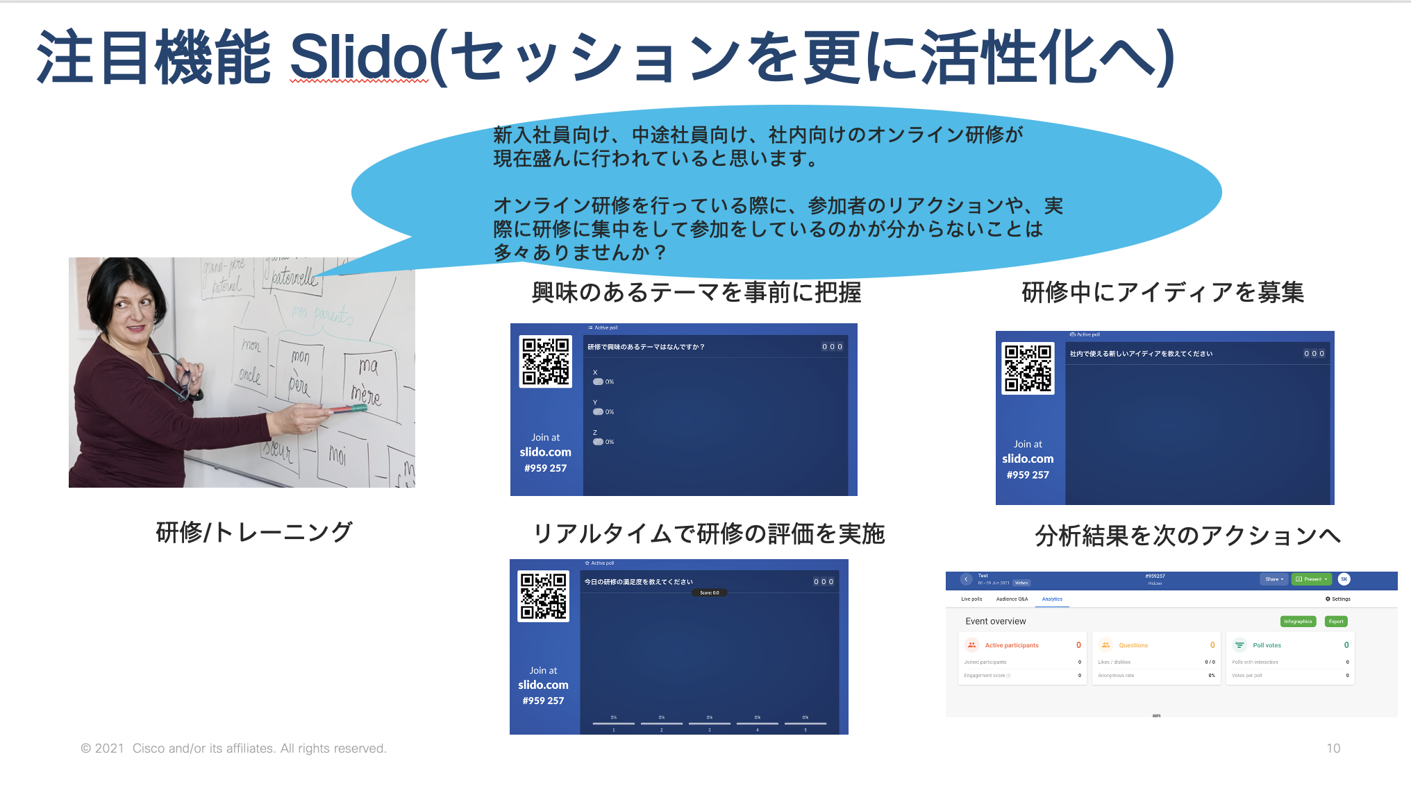 図１：Slido の利用シーン