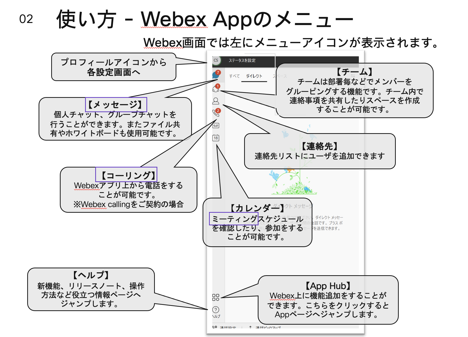 図７：WebexApp内のメニュー