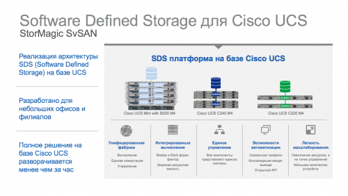 Software Defined Storage для Cisco UCS StorMagic SvSAN