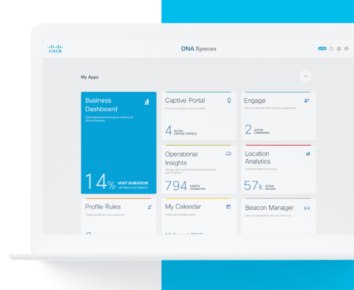 DNA Spaces Dashboard