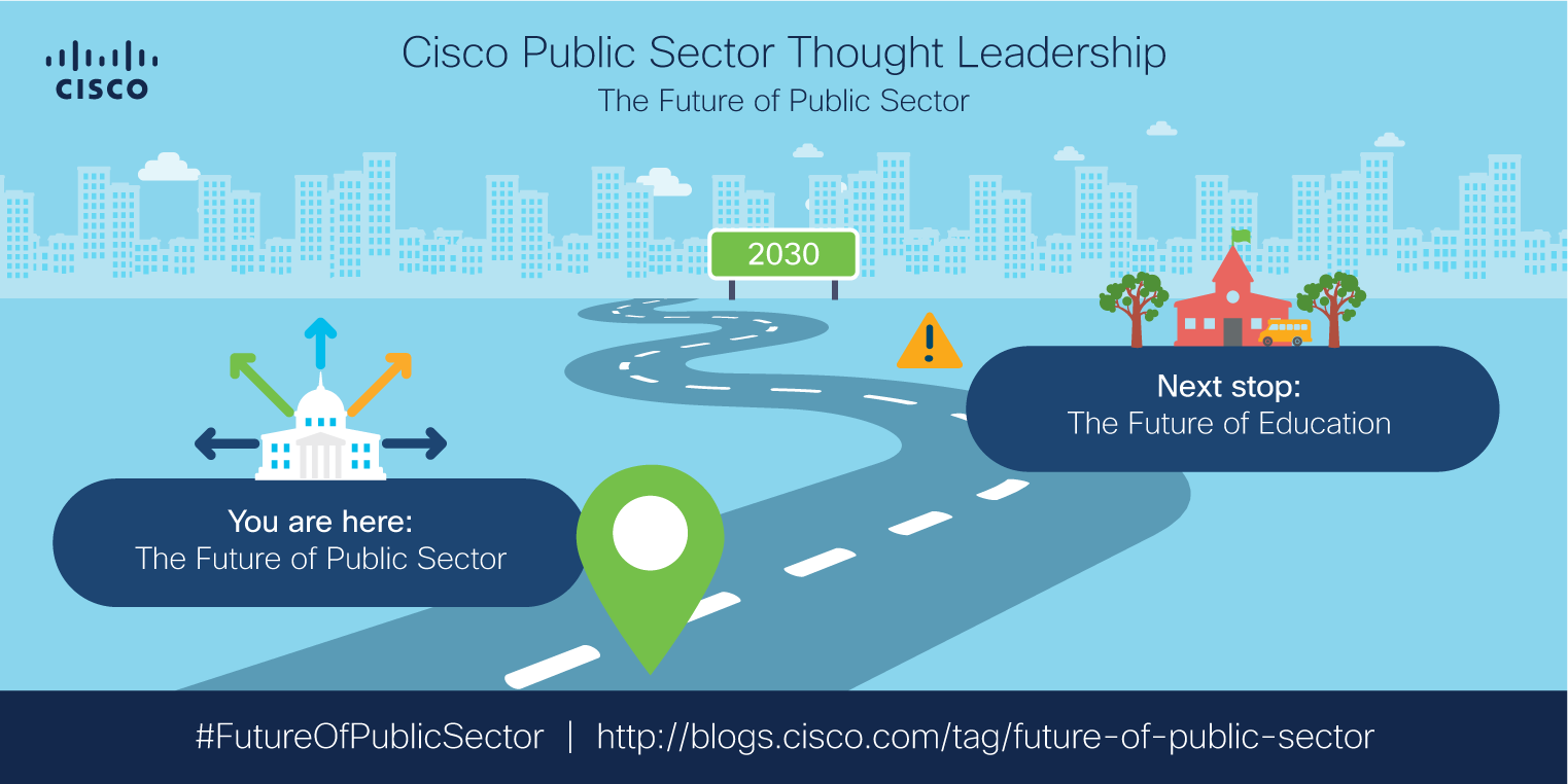 Cisco Public Sector Thought Leadership. #FutureofPublicSector