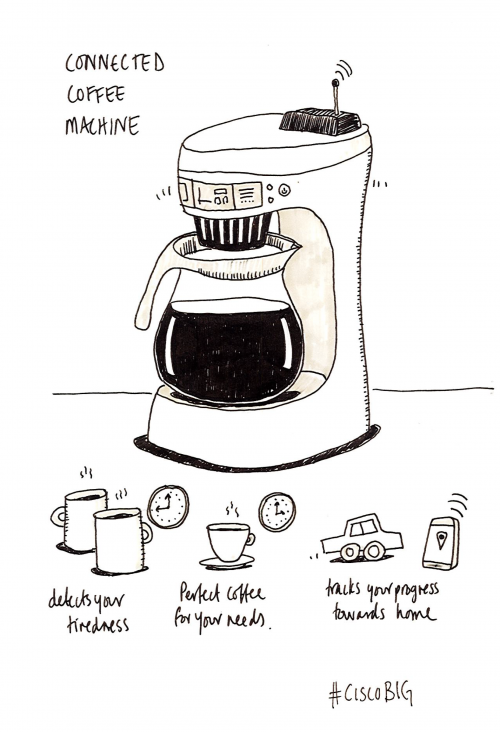 BIG coffee machine