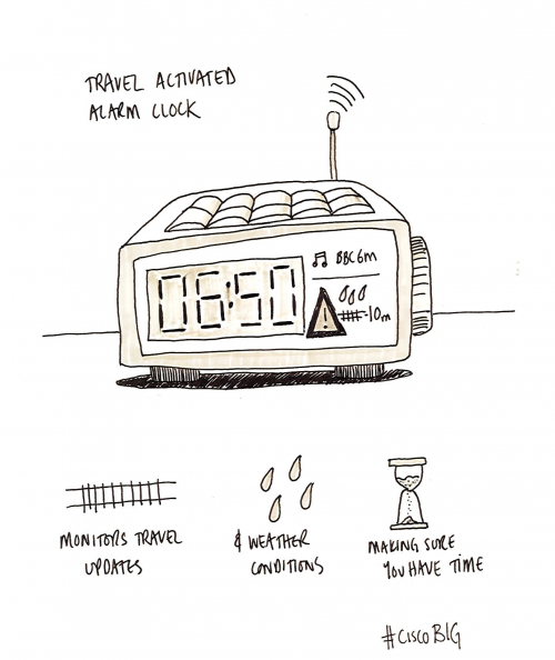 BIG travel alarm clock