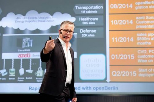 Bernd Heinrichs, Managing Director Internet of Everything (IoE) EMEAR Cisco