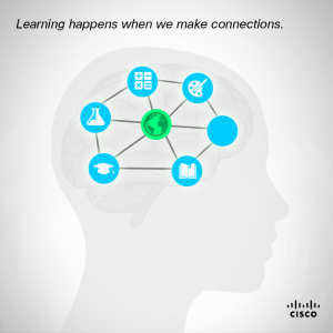 Learning happens when we make connections