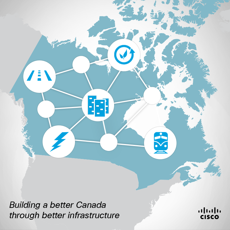 Next-Gen Canadian Infrastructure Depends on Highway Built of Bits and Bytes