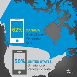 Canadian Mobile Data Usage on the Rise, Inspiring Innovation for Service Providers 