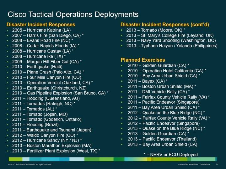 List of Cisco NERV deployments as of March 2014.