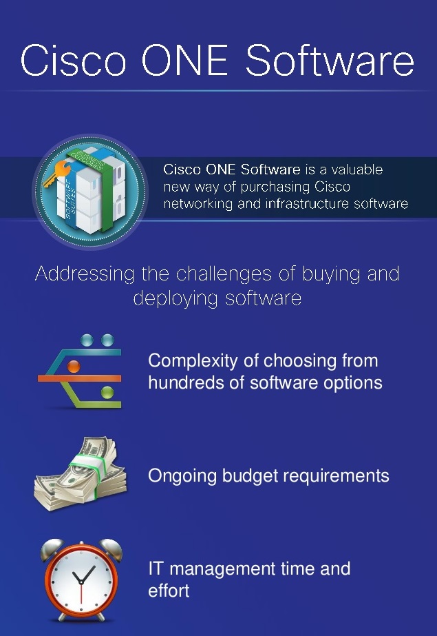cisco-one-software