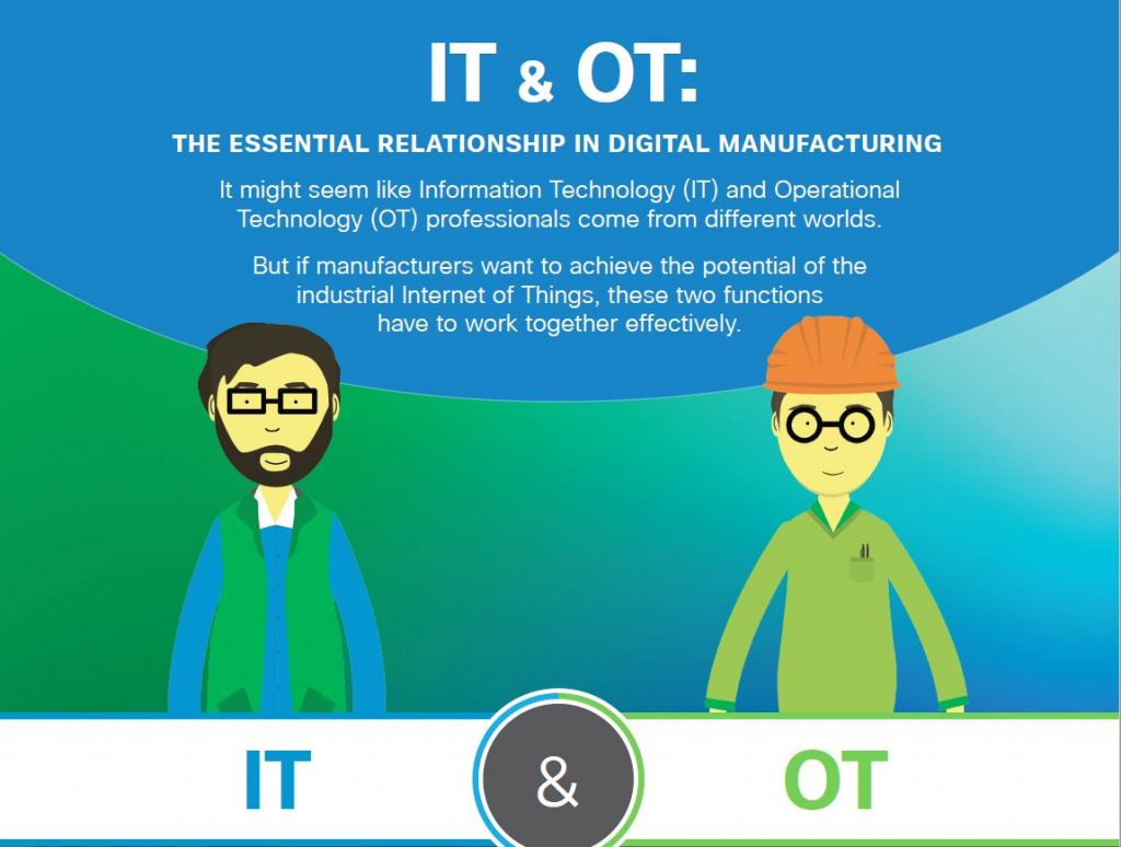 it-ot-blog-post-image